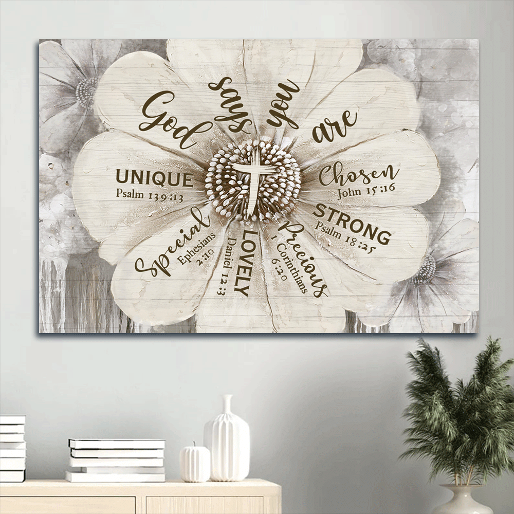 Jesus Landscape Poster Home Decor Gift – Abstract Flower Painting with Bible Verse – Religious Christian Gift – God Says You Are Jesus Landscape Poster Home Decor Gift – Abstract Flower Painting with Bible Verse – Religious Christian Gift – God Says You Are