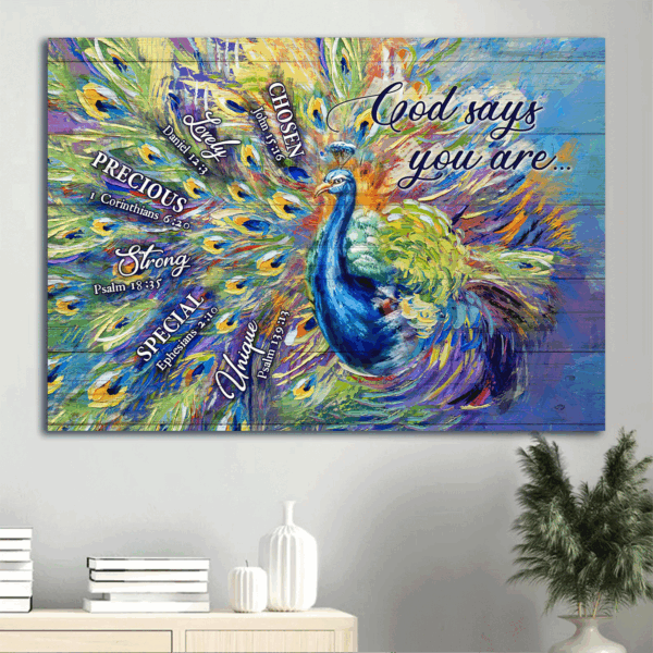 Blue Peacock Jesus Landscape Poster: Bible Verses  Poster Home Decor Gift Home Decor Gift for Christian