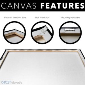 The Veil Was Torn at Jesus' Crucifixion - Christian Wall Art Canvas 3