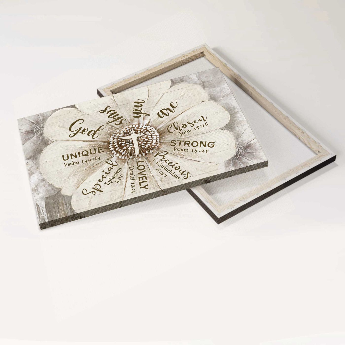 Jesus Landscape Poster Home Decor Gift – Abstract Flower Painting with Bible Verse – Religious Christian Gift – God Says You Are