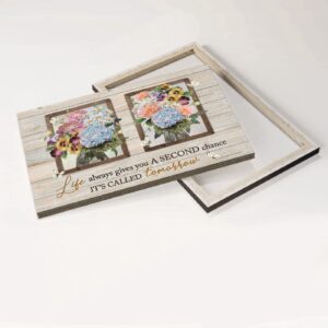Christian Home Decor Gift: Jesus Landscape Poster with Blue Hydrangea Pansy Pink Camellia - Tomorrow Theme 1