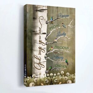 Jesus Portrait Poster Home Decor Gift - Birch Tree Watercolor Hummingbirds Dandelion Bible Verse - Gift for Christian 1