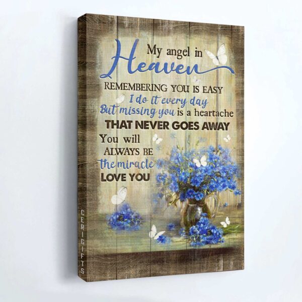 Christian Home Decor Gift – Jesus Portrait Poster with Blue Flower and Butterfly Design