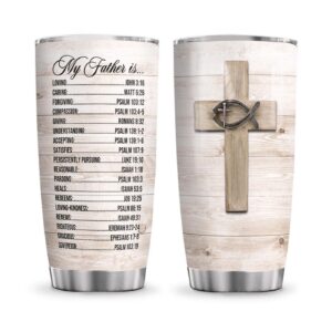 My Father Is Jesus Personalized Stainless Steel Tumbler - Jesus Lover Men Women 1